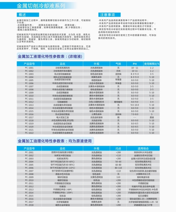 金属切削冷却液.png